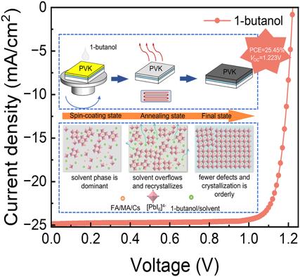 Controlling Secondary Crystallization with 1-Butanol for High-Efficiency Perovskite Solar Cells