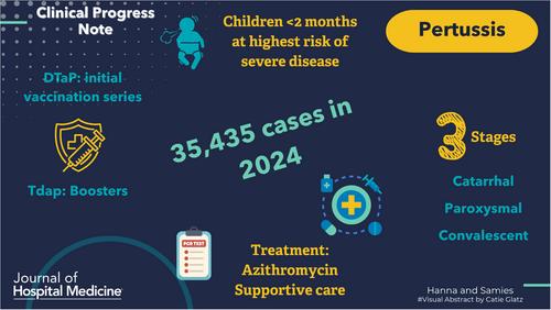 Clinical progress note: Pertussis
