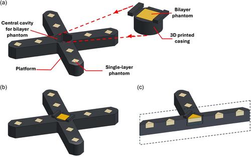 Single and Bi-Layer Glass-Based Phantoms: Robust Materials for a Calibration Standard for Fluorescence Imaging Systems