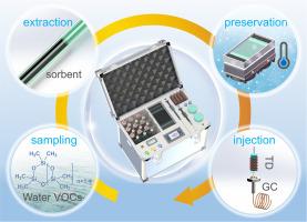 High-throughput miniaturized purge-and-trap device integrating semiconductor refrigeration storage for on-site extraction and long-term preservation of VOCs in water
