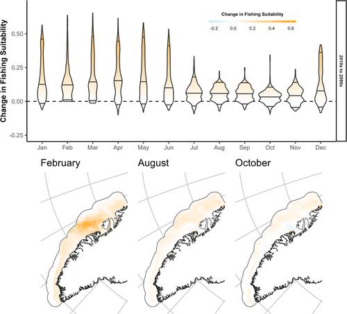 Climate Change Opens Up New Fishing Possibilities for Large-Scale Trawling Vessels Off West Greenland