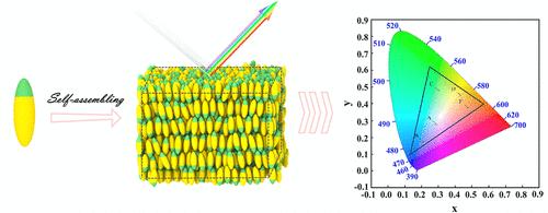 Stabilizing Photonic Colloidal Smectic-A Liquid Crystals through Enthalpic Patches