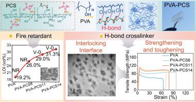 H3PO3-protonated chitosan enabling flame-retardant and antibacterial PVA composite films with high strength and toughness through multiple H-bonds and interlocking interfaces
