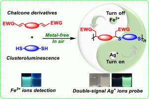 Metal-free click polymerization of thiols and chalcone-derived internal olefins in air to prepare functional clusteroluminescent polythioethers for dual-response fluorescent probe