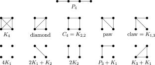 Coloring Bridge-Free Antiprismatic Graphs