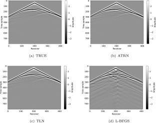 Adaptive truncated regularized Newton full-waveform inversion method