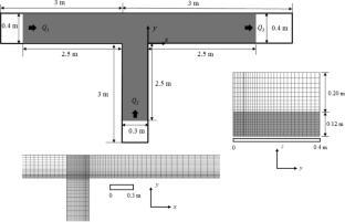 Reduction of the channel junction scour using a bed sill: a 3D numerical study