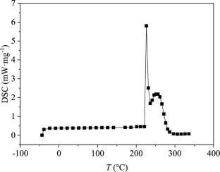 Freezing characteristics of binary solution droplets of ionic liquid and water on a cold porous surface