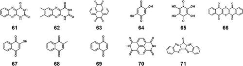 Performance Prediction Models with Improved Accuracy and Generalizability for Organic Cathode-Active Materials of Lithium-Ion Battery