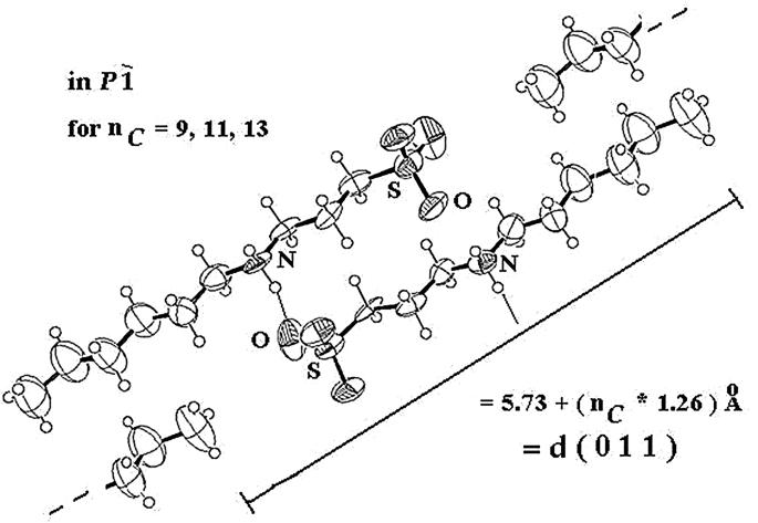 3-(N-Alkylammonium)propanesulfonate Inner Salts, A Short Series