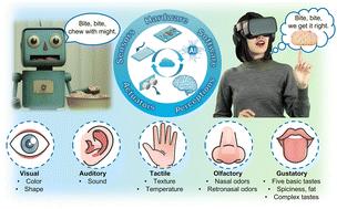 Becoming a foodie in virtual environments: simulating and enhancing the eating experience with wearable electronics for the next-generation VR/AR