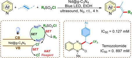 Nd@g-C3N4 dual-functional photosynthesis and antitumor activities of 3-fluoroalkylated quinoxalin-2(1H)-ones
