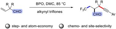 1,2,3-Trifunctionalization of α,α-disubstituted vinyl aldehydes with concomitant radical 1,2-migration of formyl group†