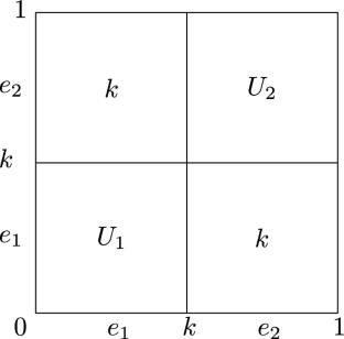 Distributivity and conditional distributivity of bi-uninorms over uninorms