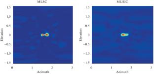 Acoustic Imaging with Superresolution Techniques Using Nonequidistant Planar Antenna Arrays