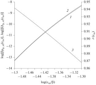 Nonlinear Acoustic Effects in a Resonator with Dislocation Hysteresis and Linear Dissipation