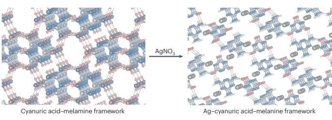 Crystallizing ion conduction pathways