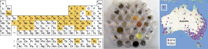 Element sets for schools