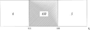 Thermal-hydraulic model of the heavy liquid metal coolant—steam-water mixture flow