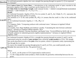 GAGPT and Its Application to the Interactive Learning of Geometric Algebra