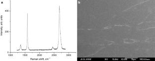 Composite gas sensors based on carbon and tin oxide nanoparticles