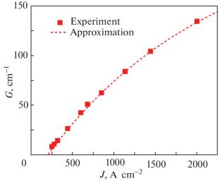 Ultrahigh Modal Gain in Stripe Injection Lasers and Microlasers Based on InGaAs/GaAs Quantum Dots