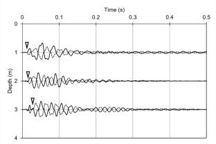 Simplified interpretation method by combining interval and direct methods for seismic downhole tests