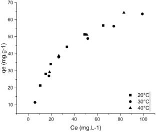 Adsorption and Desorption of Phenol onto Granular Activated Carbon: Kinetics and Thermodynamic Studies