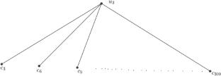 The Solution of Faculty Selection Problem Using the Concept of Edge Coloring of m-polar Fuzzy Graph
