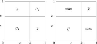 Distributivity and conditional distributivity of bi-uninorms over uninorms