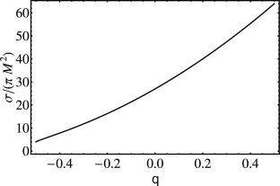 Gravitational capture cross-section in Zipoy-Voorhees spacetimes