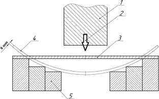 Development of a dynamic distributor on technological lines for sorting the wastes of metallurgical production and municipal solid waste