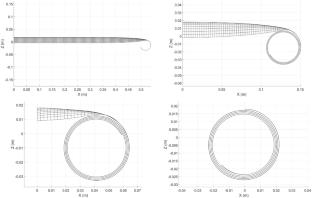 Analysis of coiling and deployment of a bistable composite boom with a penetration-free contact simulation procedure