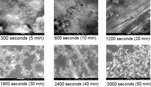 Influence of UV radiation intensity on silver nanoparticle synthesis by cavitation-diffusion photochemical reduction