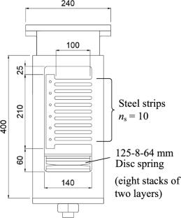 Hysteretic Model and Numerical Analysis of a Self-centering Disc Slit Damper
