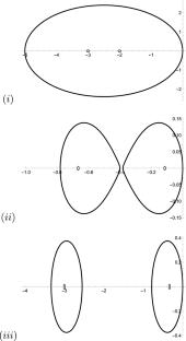 Discrete time scales with two quanta and Ulam stability