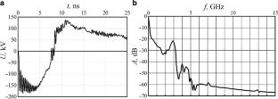 Radiation of a sequence of high-power S-band microwave pulses by a system of two gyromagnetic lines with saturated ferrite in a scheme with repeated use of a high-voltage pulse