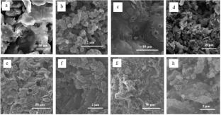 Machine Learning-based Prediction and Experimental Validation of Cr (VI) Adsorption Capacity of Chitosan-based Composites