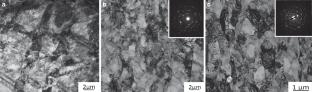 Evolution of microstructure of 08C18Cr10Ni steel after thermomechanical treatment