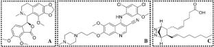 A comparative in silico study of noscapine, bosutinib, and the co-crystal ligand (DHHE) of 3B99 to investigate their interaction with prostacyclin synthase