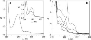 Photocatalytic Oxidative Esterification of Benzaldehyde with the Participation of Crystalline Carbon Nitride