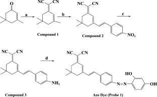 Design and Sensing Properties of New Dicyanoisophorone-based Conjugated Azo Dyes: Solvatochromism and Cyanide Ion Detection