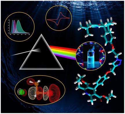 Fluorescent Bis-Dihydropyridine Hybrids: Design, Synthesis, and Redox Properties