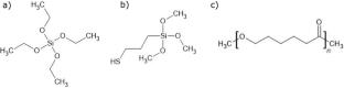 Hybrid inorganic sol-gel silane/organic polycaprolactone coatings for enhanced corrosion protection on AZ31B magnesium alloy