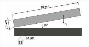 Magnetic Pulse Welding of Titanium Plates: Experimental Study and Numerical Simulation