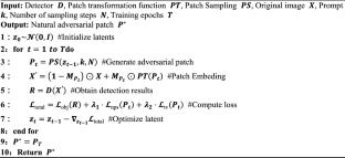 PNAP-YOLO: An Improved Prompts-Based Naturalistic Adversarial Patch Model for Object Detectors