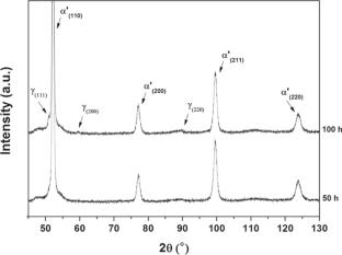 Atomic Rearrangement and Phase Transformation during Aging at 480 °C in a Maraging-300 Steel