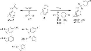Design, synthesis and biological evaluation of monoglyceride lipase inhibitors guided by dipeptidyl peptidase IV inhibitors