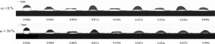 Freezing characteristics of binary solution droplets of ionic liquid and water on a cold porous surface