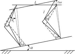Optimal Energy Consumption Strategy of the Body Joint Quadruped Robot Based on CPG with Multi-sensor Fused Bio-reflection on Complex Terrain